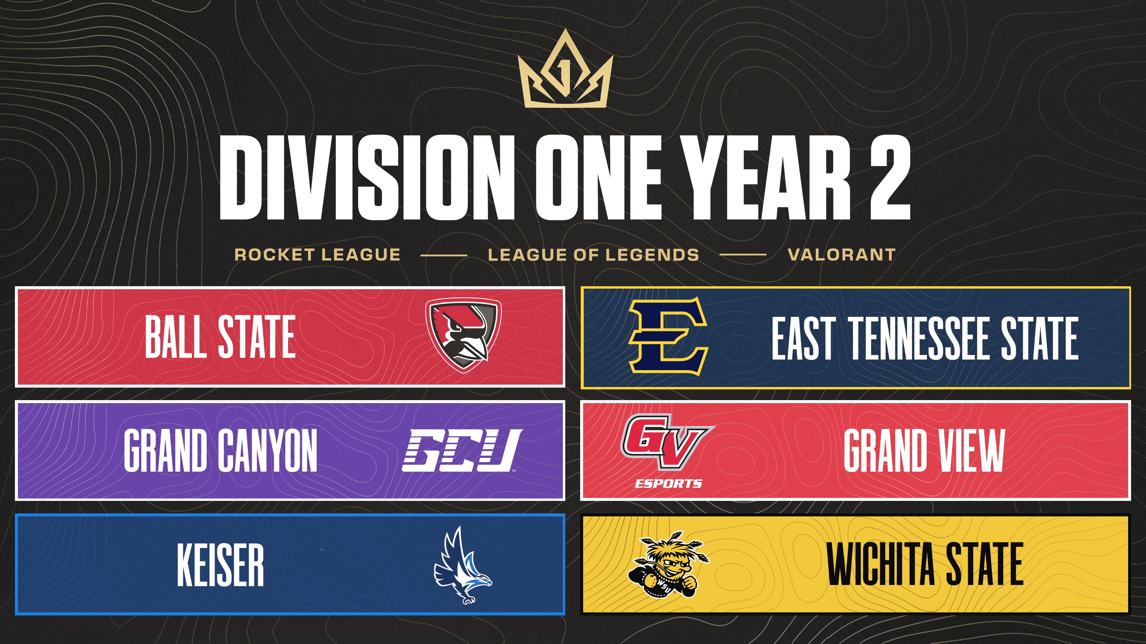 Bigger Field, New Game: Inside DivisionONE's Year Two